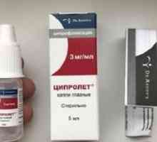 Kapljice za oko tsiprolet: lastnosti zdravila, navodila za uporabo
