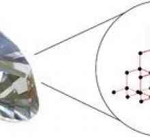 Kemična formula diamanta je en element