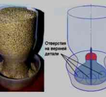 Kako narediti skodelico za pitje za prepelice z lastnimi rokami