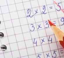 Kako pomagati vašemu otroku enostavno in hitro naučiti tabele množenja