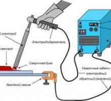 Kako izbrati elektrode za varjenje