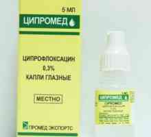 Kapljice za oko ciprofloksacin: cena, navodila za uporabo