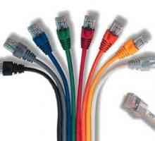 Kategorije Twisted Pair Cable