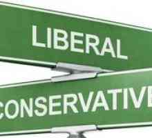Konzervatizem - kaj je na kratko in jasno