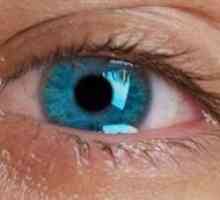 Zdravljenje solzenja iz enega očesa