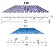 Značilnosti računanja dimenzij profilirane plošče za ograjo in streho