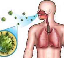 Pljučnica - vnetje pljuč brez zvišane telesne temperature pri odraslih, simptomi