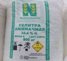 Uporaba amonijevega nitrata kot gnojila