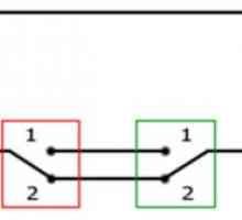 Shema preklopa stikala na 2 položaja