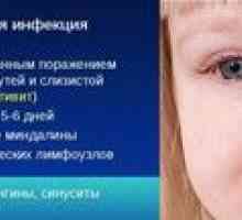 Adenovirusna okužba pri odraslih in otrocih