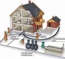 Odpadne vode v zasebni hiši: faze in zasnova drenažnih sistemov