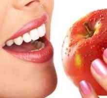 Obnova zob: značilnosti obnove