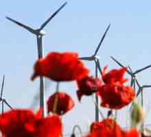 Proizvodnja elektrike za vetrne elektrarne