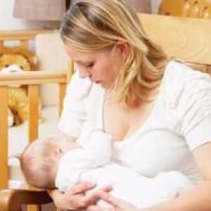 Kako zdraviti kašelj z dojenjem