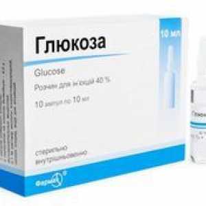 Raztopina glukoze: navodila za uporabo, indikacije