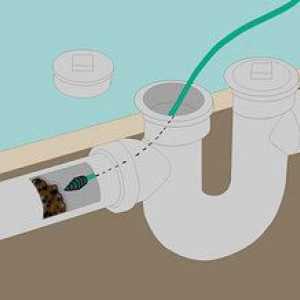 Kako očistiti kanalizacijske cevi v stanovanju