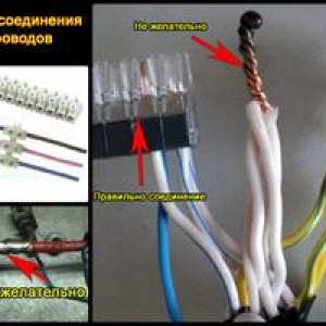 Kako priključiti aluminijasto in bakreno žico
