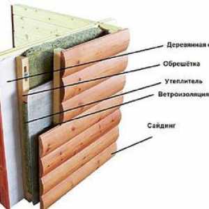 Materiali za izolacijo lesene hiše od zunaj