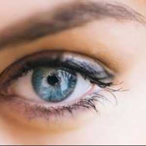 Kirurgija za očesne očesne vrste: vrste in cena