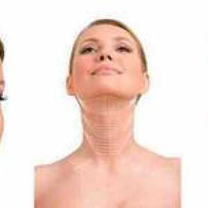 Opis in delovanje nehirurških obraznih dvigal