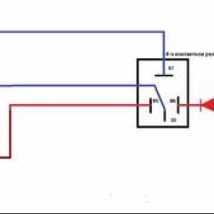 Načela delovanja in vezje elektromagnetnega releja