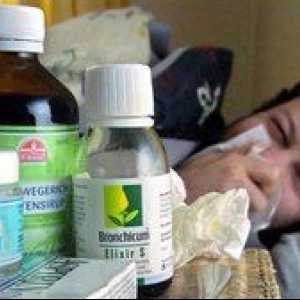Antibiotiki pri bronhitisu pri odraslih