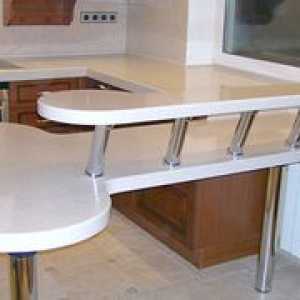 Fotografija s pomočjo kuhinjske zasnove s stojalom