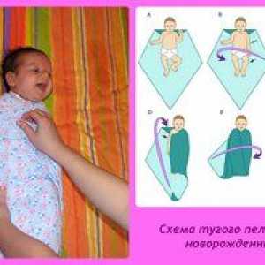 Kako zapeljati novorojenčka s plenic