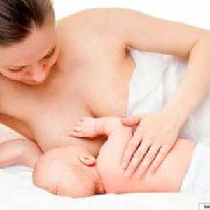 Kako pravilno uporabiti dojenčka do prsi, ki se nanaša na žlezo