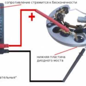 Kako preveriti generatorski diode most z multimeterom