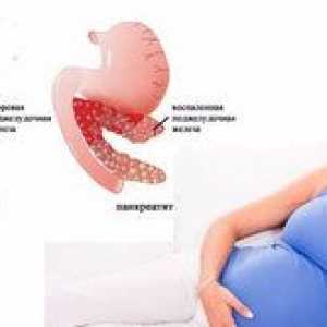 Ali lahko med nosečnostjo pijem pankreatin?