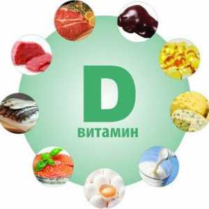Norma vitamina D v človeškem telesu