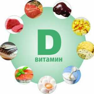 Potreben in uporaben za človeško telo, vitamin D