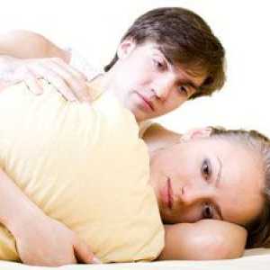 Simptomi spolno prenosljivih bolezni